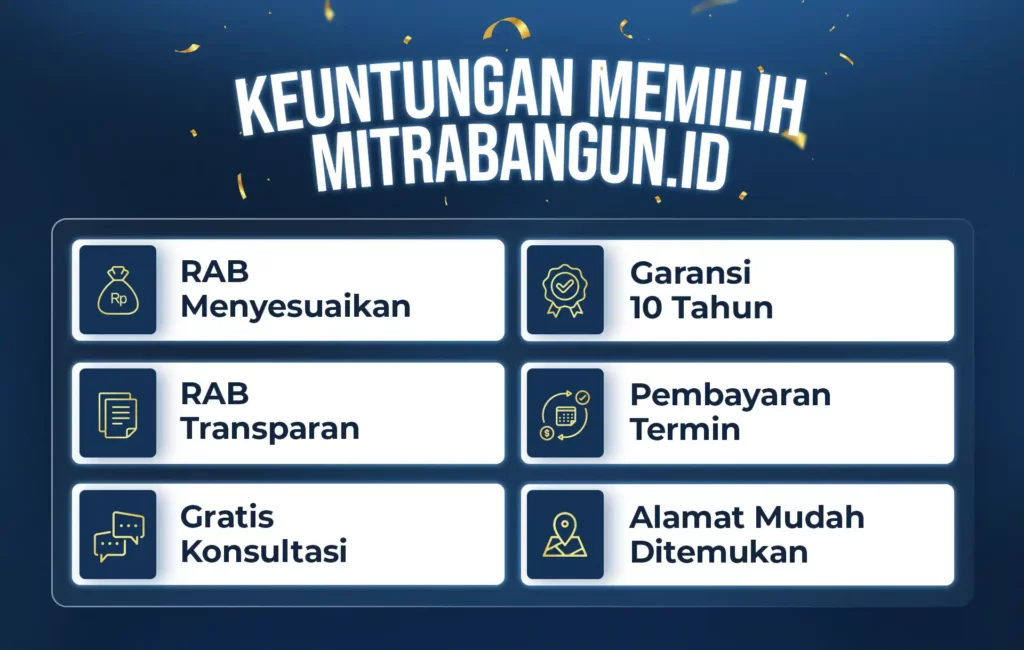 infografis keuntungan memilih kontraktor semarang mitrabangun