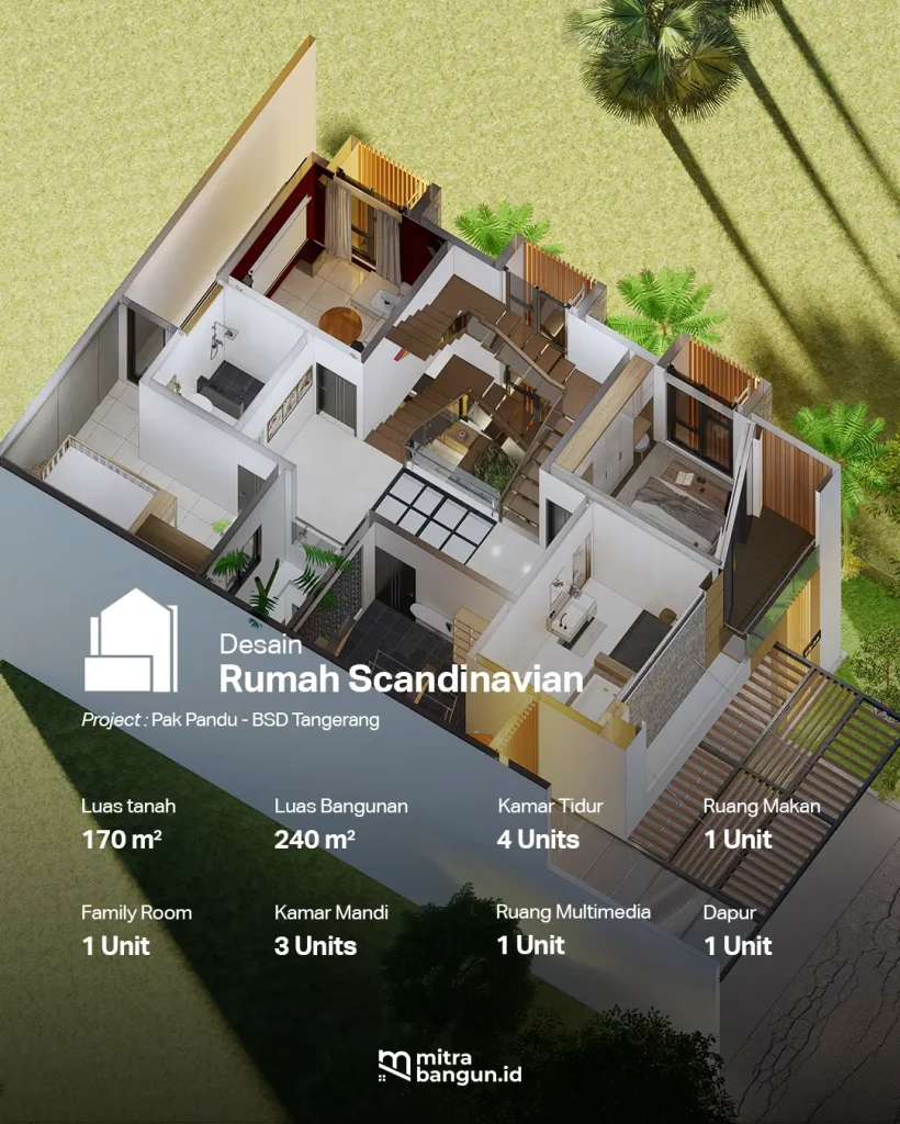 detail desain rumah surabaya gaya scandinavian