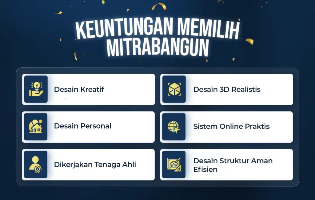 Keuntungan Memilih Desain Mitrabangun