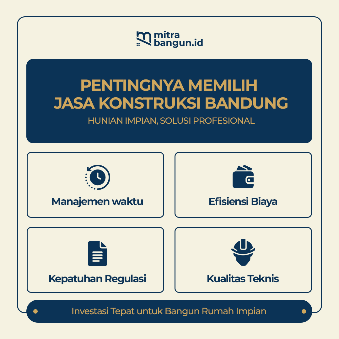 infografis Pentingnya memilih jasa konstruksi bandung